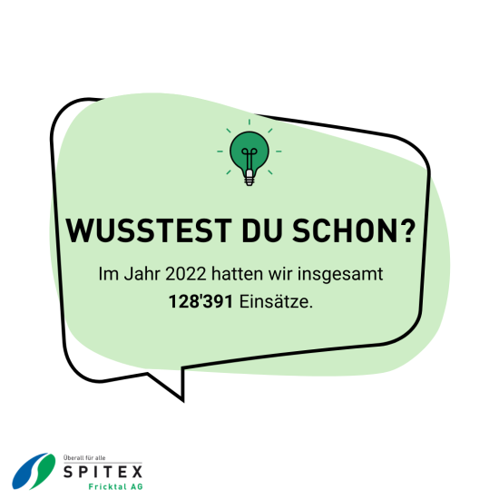 SPITEX Fricktal AG Wusstest du schon?
